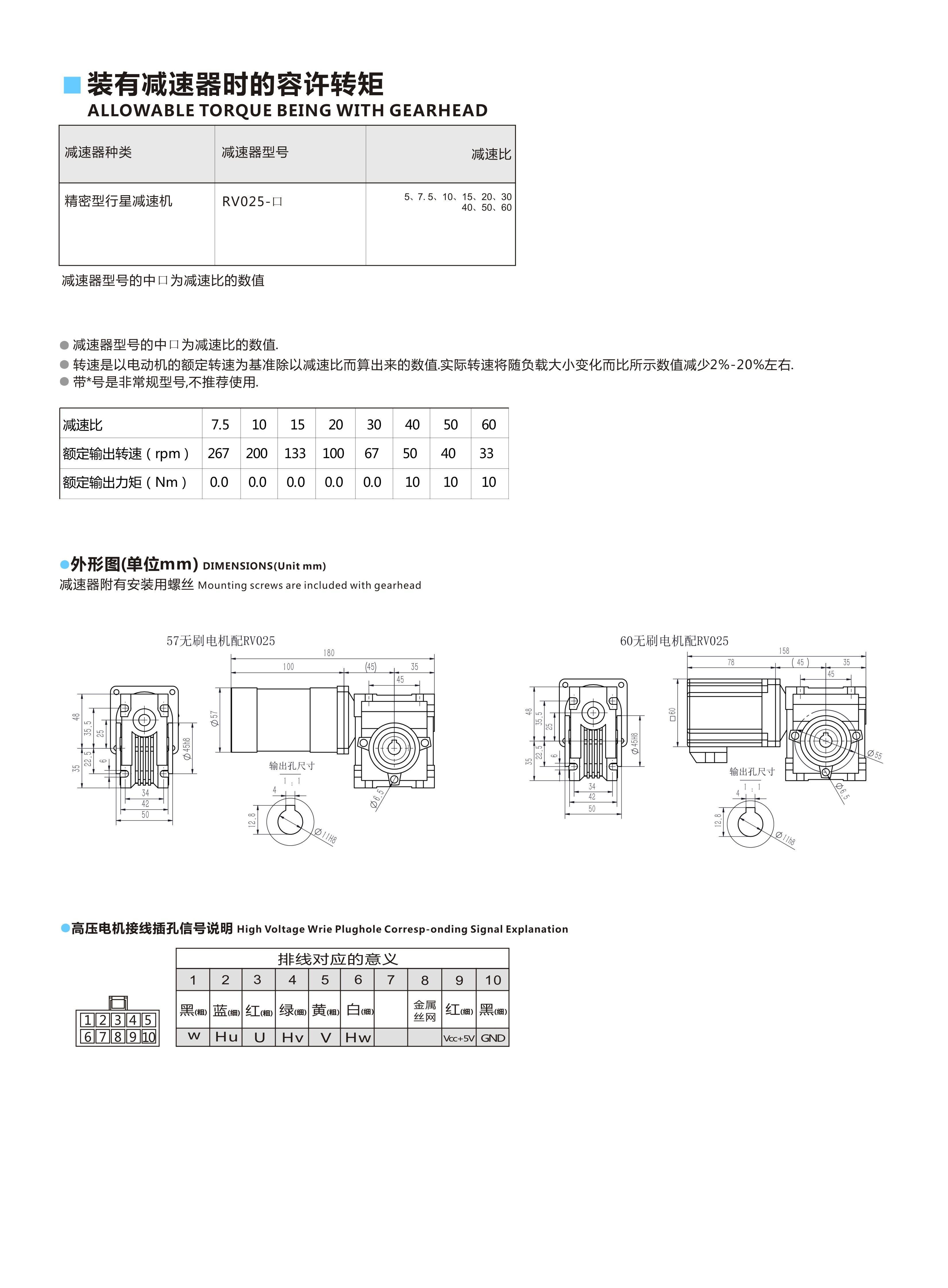 57配RV25-100W.jpg