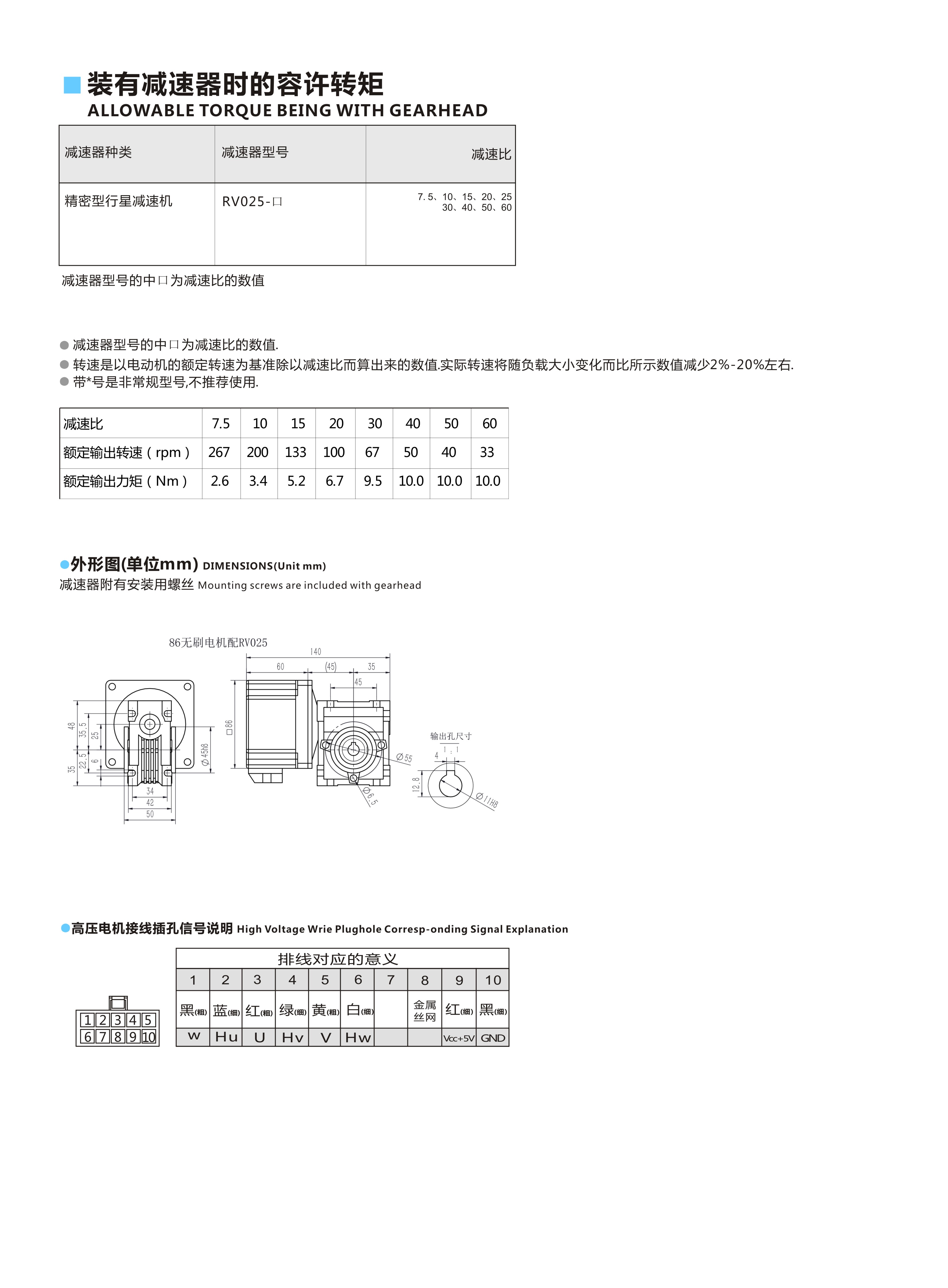 86配RV25-90W.jpg