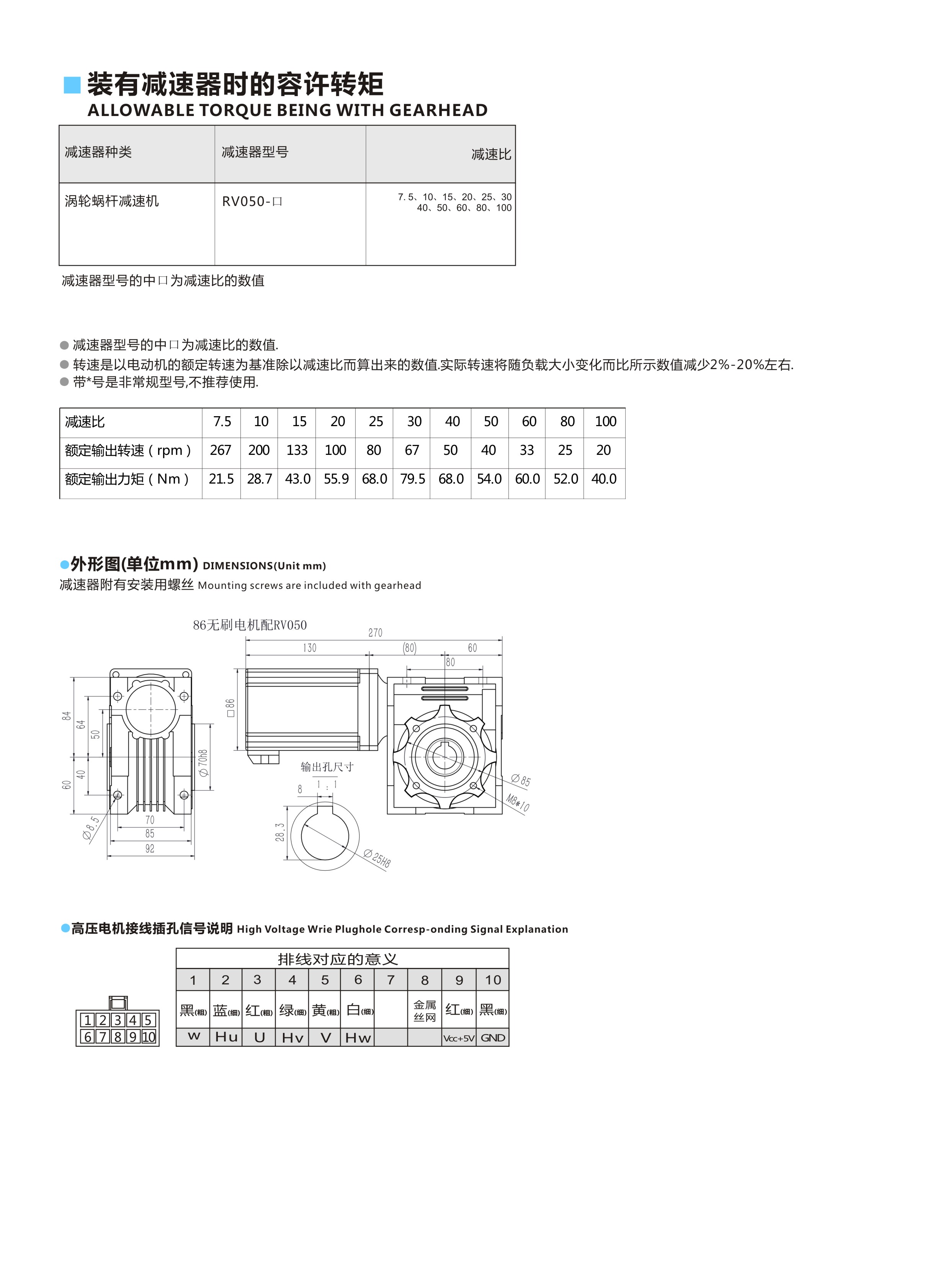 86配RV50-750W2.jpg